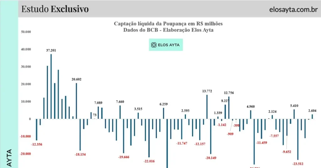 Família analisando informações sobre financiamento imobiliário e impacto de novas políticas.